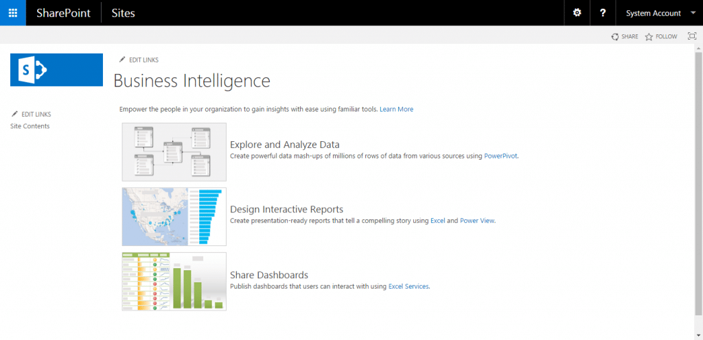 microsoft sharepoint dashboard