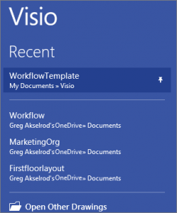 Office 365 Visio Stencils