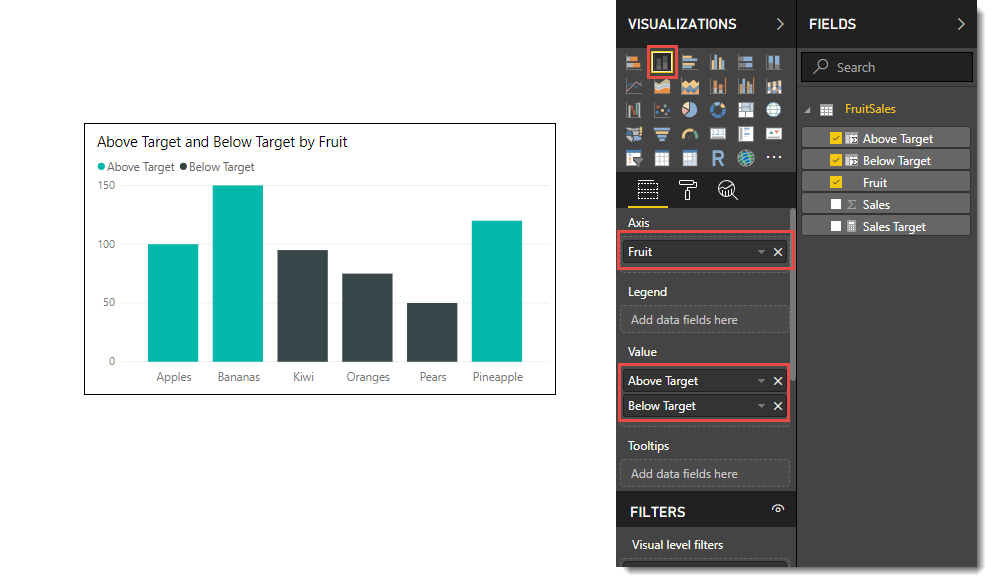 Formatted Column chart