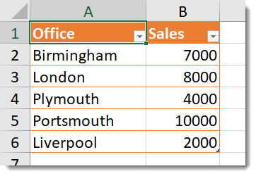 Excel Table